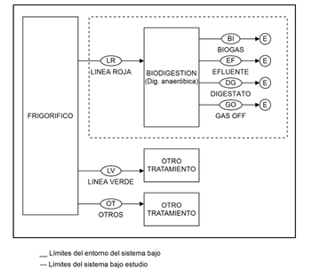 Diagrama, Esquemático

Descripción generada automáticamente