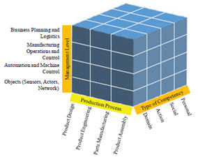 Diagrama

Descripción generada automáticamente