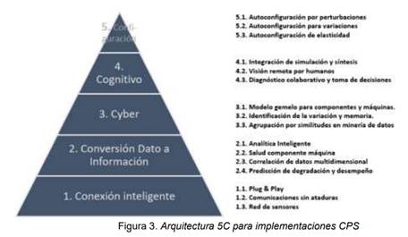 Imagen que contiene Diagrama

Descripcin generada automticamente