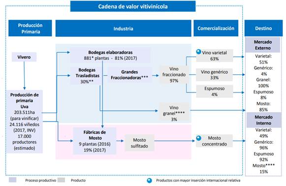 Interfaz de usuario grfica, Escala de tiempo

Descripcin generada automticamente