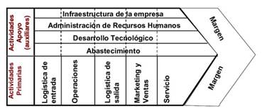 Tabla

Descripcin generada automticamente