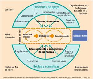 Interfaz de usuario grfica

Descripcin generada automticamente con confianza media