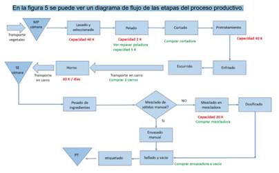 Word

Descripcin generada automticamente