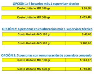 Imagen que contiene Aplicacin

Descripcin generada automticamente