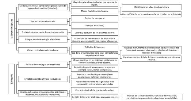 Interfaz de usuario grfica, Texto, Aplicacin

Descripcin generada automticamente