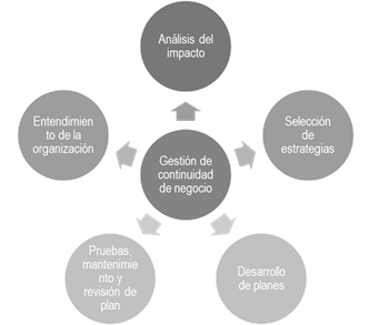 Diagrama

Descripcin generada automticamente