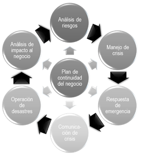 Diagrama

Descripcin generada automticamente