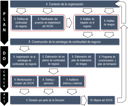 Interfaz de usuario grfica

Descripcin generada automticamente