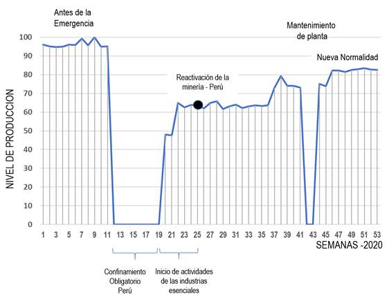 Grfico

Descripcin generada automticamente