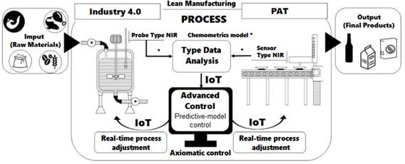 Diagrama

Descripcin generada automticamente