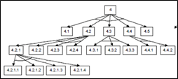 Diagrama

Descripcin generada automticamente