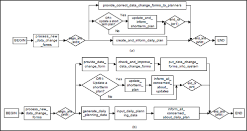 Diagrama

Descripcin generada automticamente