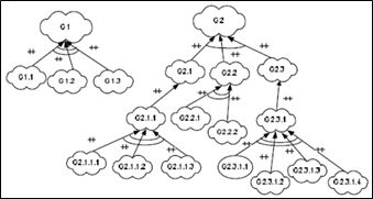 Imagen que contiene Forma

Descripcin generada automticamente