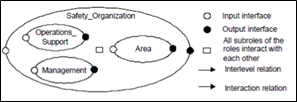 Diagrama

Descripcin generada automticamente