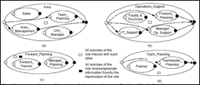 Diagrama

Descripcin generada automticamente