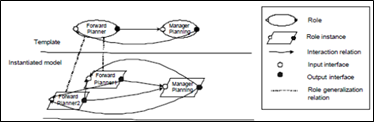 Diagrama

Descripcin generada automticamente con confianza media