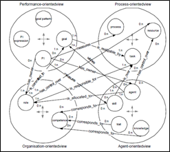 Diagrama, Dibujo de ingeniera

Descripcin generada automticamente