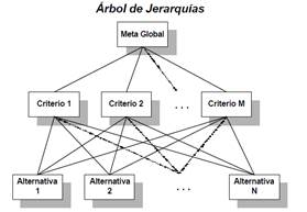 Diagrama

Descripcin generada automticamente