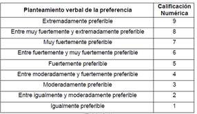 Interfaz de usuario grfica

Descripcin generada automticamente con confianza media