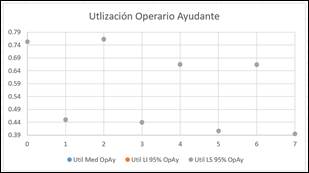 Chart, scatter chart

Description automatically generated