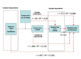 Diagrama

Descripcin generada automticamente