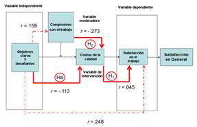 Diagrama

Descripcin generada automticamente