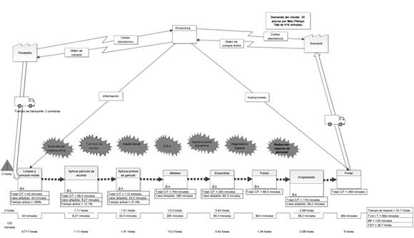 Diagrama, Dibujo de ingeniera

Descripcin generada automticamente