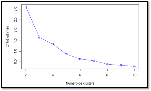 Grfico, Grfico de lneas

Descripcin generada automticamente