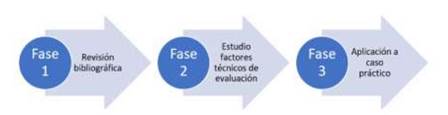 Interfaz de usuario gráfica, Texto, Aplicación

Descripción generada automáticamente