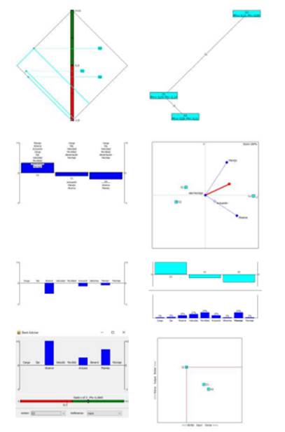 Interfaz de usuario gráfica, Aplicación, Word

Descripción generada automáticamente