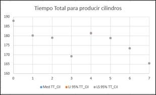 Chart, scatter chart
Description automatically generated