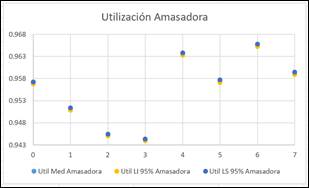 Chart, scatter chart
Description automatically generated