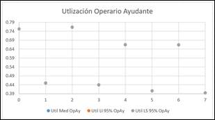 Chart, scatter chart
Description automatically generated