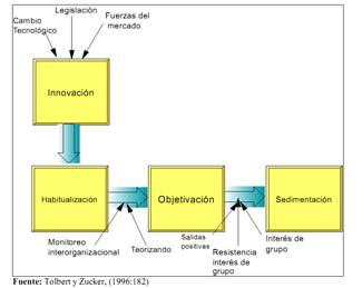 Diagrama
Descripción generada automáticamente