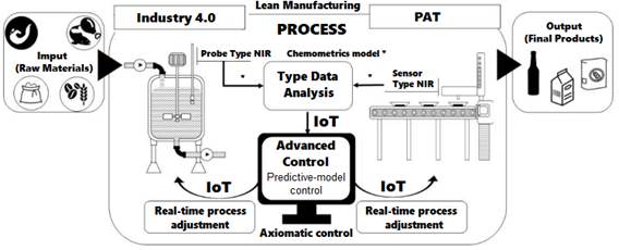 Diagrama

Descripción generada automáticamente